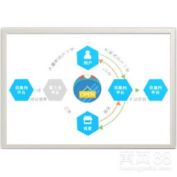 管家婆智慧餐饮管理系统软件 数字化时代餐饮管理的全能解决方案
